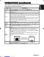 Preview for 12 page of Hitachi CP-X380W User Manual