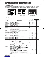 Preview for 13 page of Hitachi CP-X380W User Manual