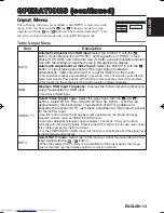 Preview for 14 page of Hitachi CP-X380W User Manual