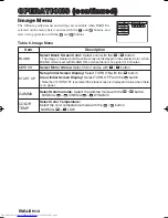 Preview for 15 page of Hitachi CP-X380W User Manual