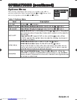 Preview for 16 page of Hitachi CP-X380W User Manual