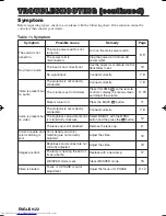 Preview for 23 page of Hitachi CP-X380W User Manual