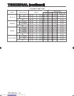 Preview for 37 page of Hitachi CP-X380W User Manual