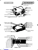 Preview for 5 page of Hitachi CP-X385 User Manual