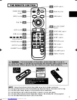 Preview for 6 page of Hitachi CP-X385 User Manual