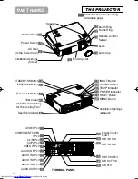 Предварительный просмотр 5 страницы Hitachi CP-X385W User Manual