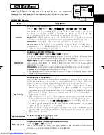 Preview for 35 page of Hitachi CP-X385W User Manual