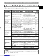 Preview for 39 page of Hitachi CP-X385W User Manual