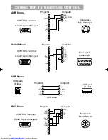 Preview for 45 page of Hitachi CP-X385W User Manual