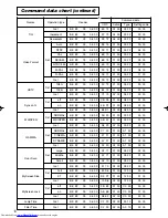 Preview for 51 page of Hitachi CP-X385W User Manual