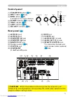 Preview for 14 page of Hitachi CP-X4020 Operating Manual