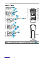 Предварительный просмотр 15 страницы Hitachi CP-X4020 Operating Manual