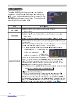 Preview for 45 page of Hitachi CP-X4020 Operating Manual