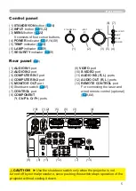 Предварительный просмотр 14 страницы Hitachi CP-X4020 User Manual