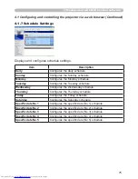 Preview for 75 page of Hitachi CP-X417 series Network Manual