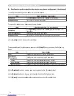 Preview for 76 page of Hitachi CP-X417 series Network Manual