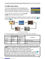 Preview for 109 page of Hitachi CP-X417 series Network Manual