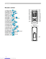 Preview for 15 page of Hitachi CP-X417 series User'S Manual And Operating Manual