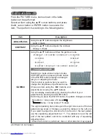 Preview for 36 page of Hitachi CP-X417 series User'S Manual And Operating Manual