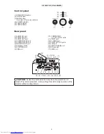 Preview for 4 page of Hitachi CP-X417W(C14-30AWL) Service Manual