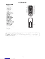 Предварительный просмотр 5 страницы Hitachi CP-X417W(C14-30AWL) Service Manual