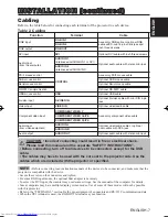 Preview for 8 page of Hitachi CP-X430 series User Manual