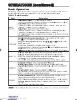 Preview for 11 page of Hitachi CP-X430 series User Manual