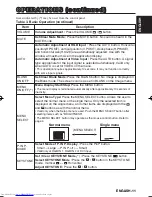 Preview for 12 page of Hitachi CP-X430 series User Manual