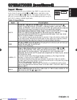 Preview for 14 page of Hitachi CP-X430 series User Manual