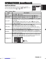 Preview for 16 page of Hitachi CP-X430 series User Manual