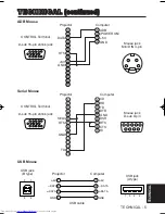 Preview for 30 page of Hitachi CP-X430 series User Manual