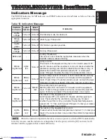 Предварительный просмотр 22 страницы Hitachi CP-X430WA User Manual