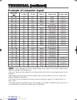 Предварительный просмотр 27 страницы Hitachi CP-X430WA User Manual