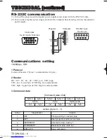 Предварительный просмотр 31 страницы Hitachi CP-X430WA User Manual