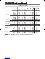 Предварительный просмотр 37 страницы Hitachi CP-X430WA User Manual