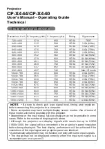Hitachi CP-X440 series User Manual preview