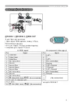 Preview for 3 page of Hitachi CP-X440 series User Manual