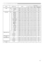 Preview for 13 page of Hitachi CP-X440 series User Manual