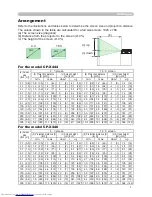 Preview for 7 page of Hitachi CP-X440 series User'S Manual And Operating Manual