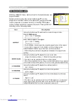 Preview for 28 page of Hitachi CP-X440 series User'S Manual And Operating Manual