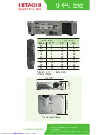 Preview for 2 page of Hitachi CP-X443 series Specification Sheet