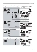 Preview for 11 page of Hitachi CP-X443 series User Manual – Operating Manual