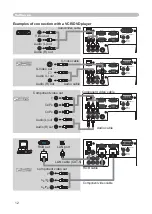 Предварительный просмотр 12 страницы Hitachi CP-X443 series User Manual – Operating Manual