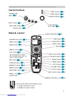 Предварительный просмотр 6 страницы Hitachi CP-X445 User Manual