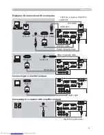 Предварительный просмотр 12 страницы Hitachi CP-X445 User Manual