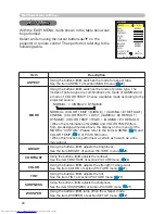 Предварительный просмотр 25 страницы Hitachi CP-X445 User Manual