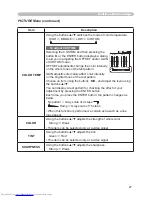 Предварительный просмотр 28 страницы Hitachi CP-X445 User Manual