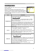 Предварительный просмотр 32 страницы Hitachi CP-X445 User Manual