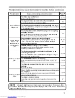 Предварительный просмотр 54 страницы Hitachi CP-X445 User Manual