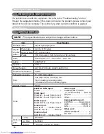 Предварительный просмотр 55 страницы Hitachi CP-X445 User Manual